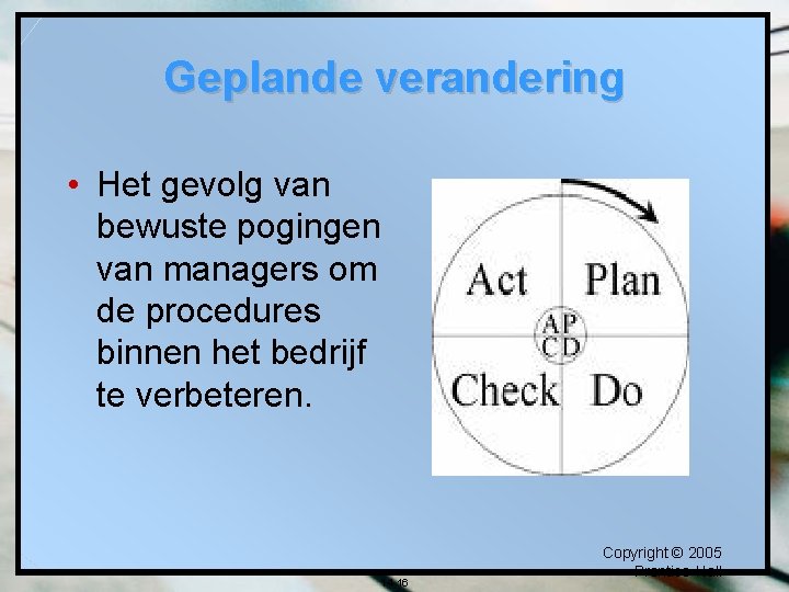 Geplande verandering • Het gevolg van bewuste pogingen van managers om de procedures binnen