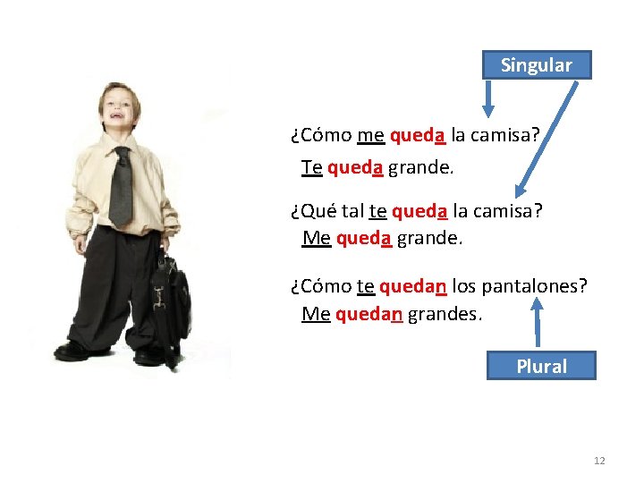 Singular ¿Cómo me queda la camisa? Te queda grande. ¿Qué tal te queda la Singular ¿Cómo me queda la camisa? Te queda grande. ¿Qué tal te queda la