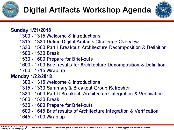 Digital Artifacts Workshop Agenda Sunday 1/21/2018 1300 - 1315 Welcome & Introductions 1315 -