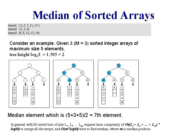 Median of Sorted Arrays Array 1 { 2, 5, 7, 11, 15 } Array