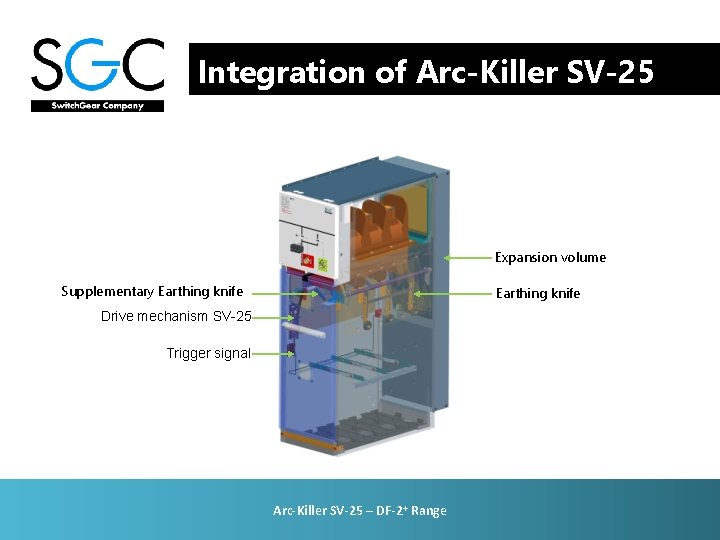 Integration of Arc-Killer SV-25 Expansion volume Supplementary Earthing knife Drive mechanism SV-25 Trigger signal