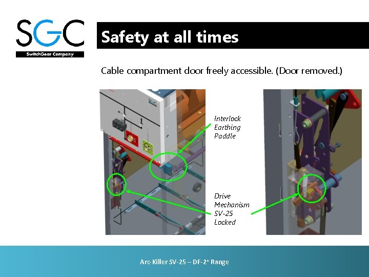 Safety at all times Cable compartment door freely accessible. (Door removed. ) Interlock Earthing