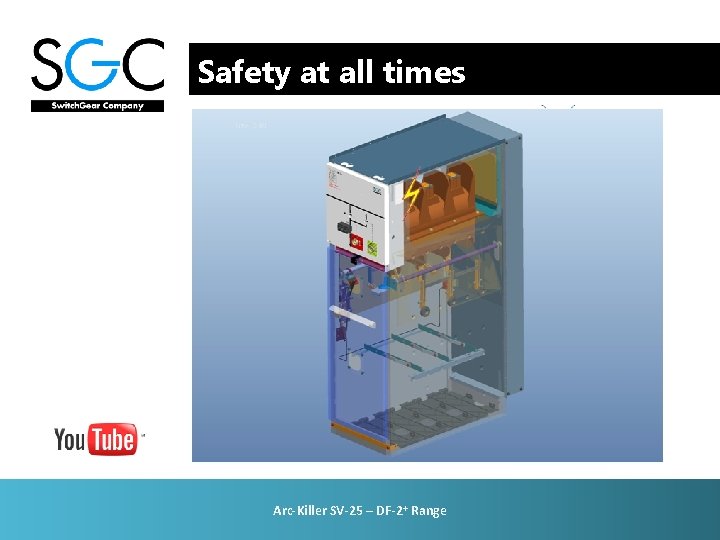 Safety at all times Arc-Killer SV-25 – DF-2+ Range 