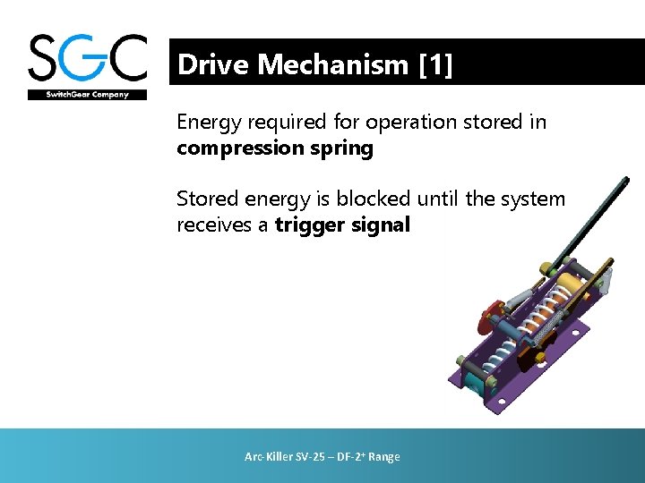 Drive Mechanism [1] Energy required for operation stored in compression spring Stored energy is