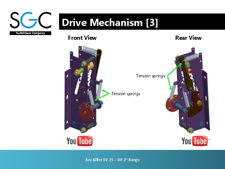 Drive Mechanism [3] Front View Rear View Tension springs Arc-Killer SV-25 – DF-2+ Range