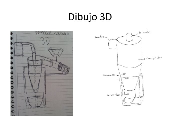 Dibujo 3 D 