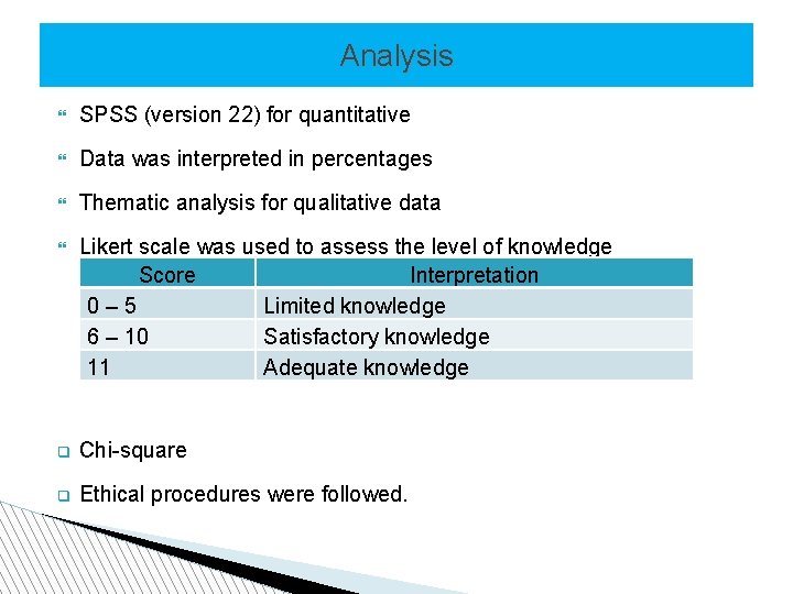 Analysis SPSS (version 22) for quantitative Data was interpreted in percentages Thematic analysis for