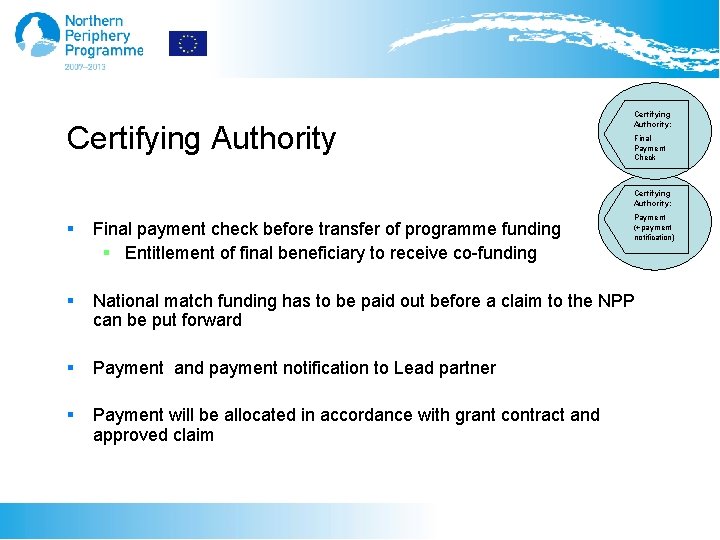 Certifying Authority: Final Payment Check Certifying Authority: Payment (+payment notification) § Final payment check