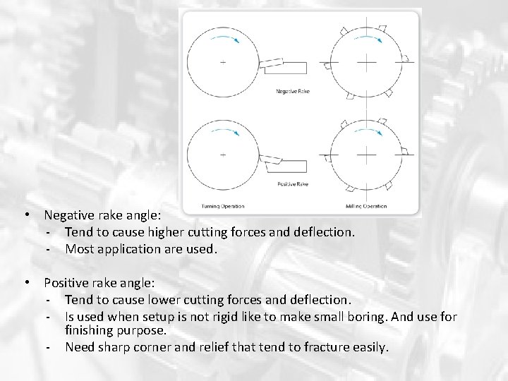 • Negative rake angle: - Tend to cause higher cutting forces and deflection. • Negative rake angle: - Tend to cause higher cutting forces and deflection.