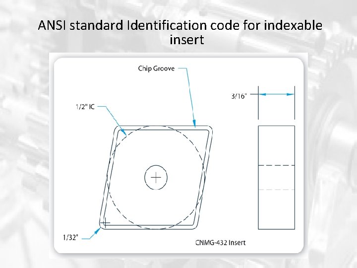ANSI standard Identification code for indexable insert ANSI standard Identification code for indexable insert