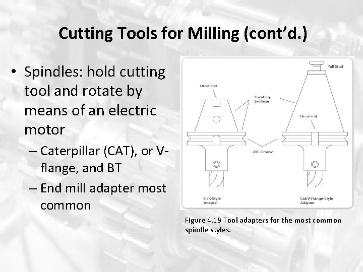 Cutting Tools for Milling (cont’d. ) • Spindles: hold cutting tool and rotate by Cutting Tools for Milling (cont’d. ) • Spindles: hold cutting tool and rotate by