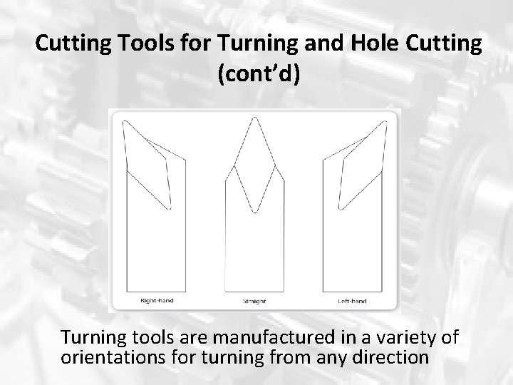 Cutting Tools for Turning and Hole Cutting (cont’d) Turning tools are manufactured in a Cutting Tools for Turning and Hole Cutting (cont’d) Turning tools are manufactured in a