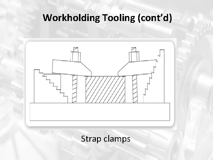 Workholding Tooling (cont’d) Strap clamps Workholding Tooling (cont’d) Strap clamps