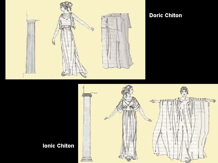 Doric Chiton Ionic Chiton 