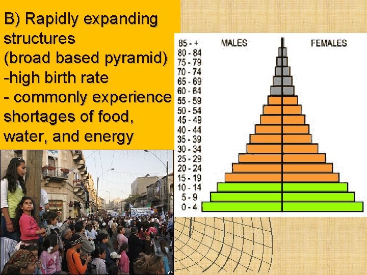 B) Rapidly expanding structures (broad based pyramid) -high birth rate - commonly experience shortages