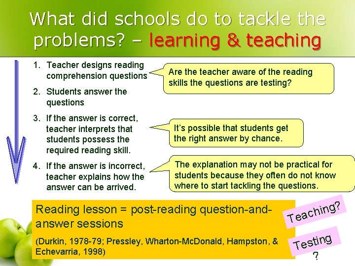 What did schools do to tackle the problems? – learning & teaching 1. Teacher