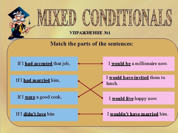 УПРАЖНЕНИЕ № 1 Match the parts of the sentences: If I had accepted that