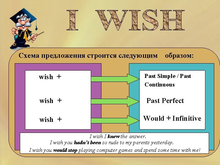  Схема предложения строится следующим образом: wish + Past Simple / Past Continuous wish