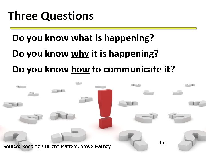Three Questions Do you know what is happening? Do you know why it is Three Questions Do you know what is happening? Do you know why it is