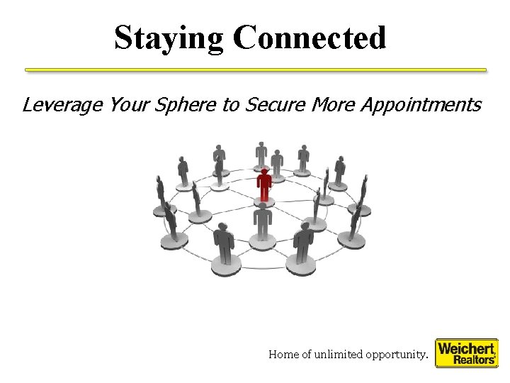 Staying Connected Leverage Your Sphere to Secure More Appointments Home of unlimited opportunity. Staying Connected Leverage Your Sphere to Secure More Appointments Home of unlimited opportunity.