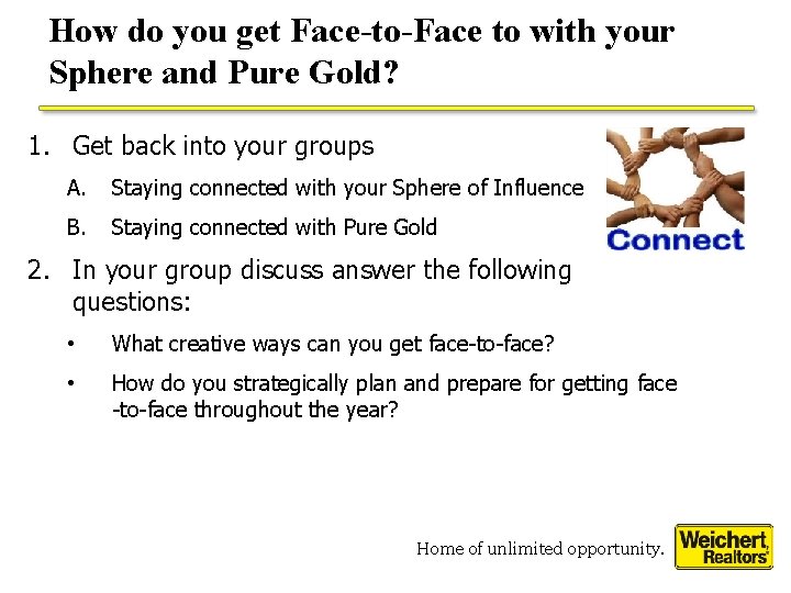 How do you get Face-to-Face to with your Sphere and Pure Gold? 1. Get How do you get Face-to-Face to with your Sphere and Pure Gold? 1. Get