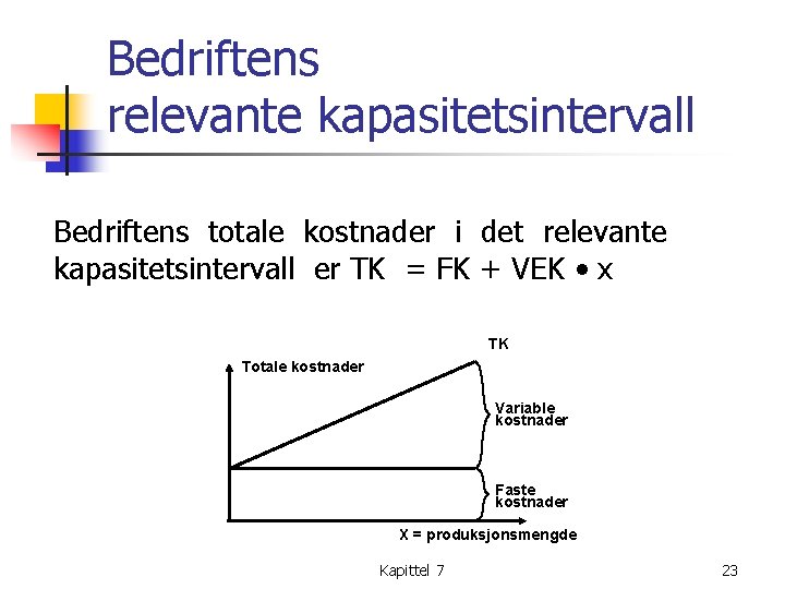 Bedriftens relevante kapasitetsintervall Bedriftens totale kostnader i det relevante kapasitetsintervall er TK = FK