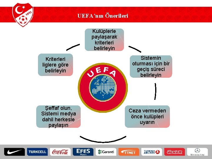 UEFA’nın Önerileri Kulüplerle paylaşarak kriterleri belirleyin Kriterleri liglere göre belirleyin Şeffaf olun, Sistemi medya