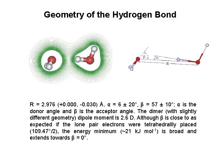 Geometry of the Hydrogen Bond R = 2. 976 (+0. 000, -0. 030) Å,