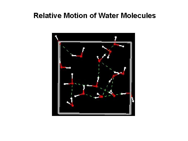 Relative Motion of Water Molecules 