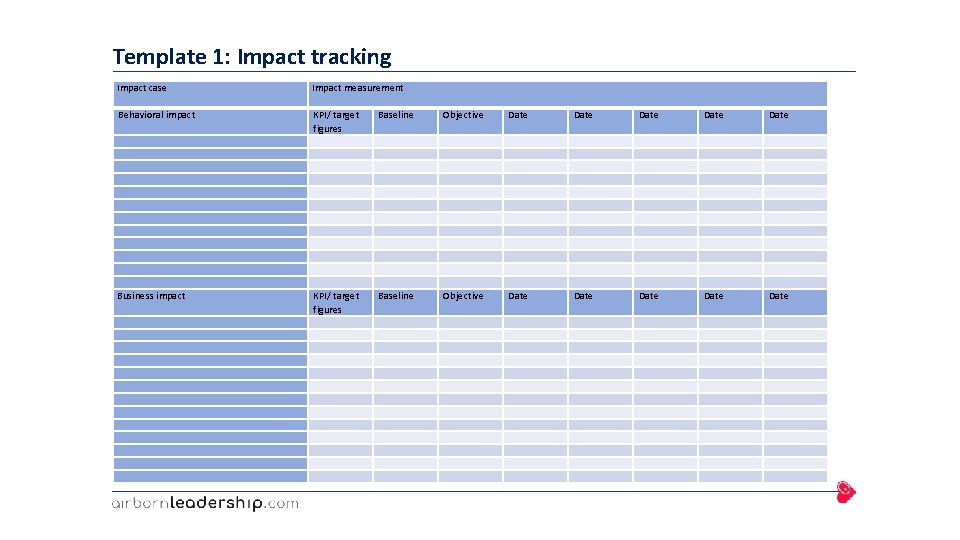 Template 1: Impact tracking Impact measurement Impact case Behavioral impact Business impact KPI/ target Template 1: Impact tracking Impact measurement Impact case Behavioral impact Business impact KPI/ target