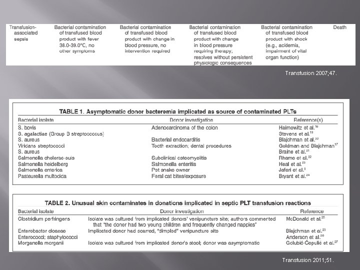 Transfusion 2007; 47. Transfusion 2011; 51. 