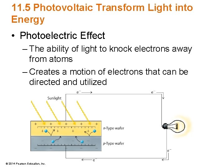 11. 5 Photovoltaic Transform Light into Energy • Photoelectric Effect – The ability of