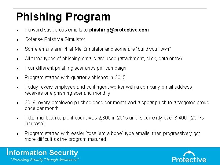 Phishing Program ● Forward suspicious emails to phishing@protective. com ● Cofense Phish. Me Simulator