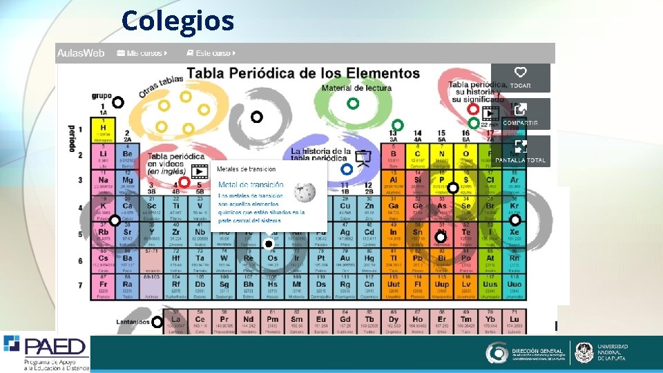 Colegios Diferentes formas de pensar el Aula 