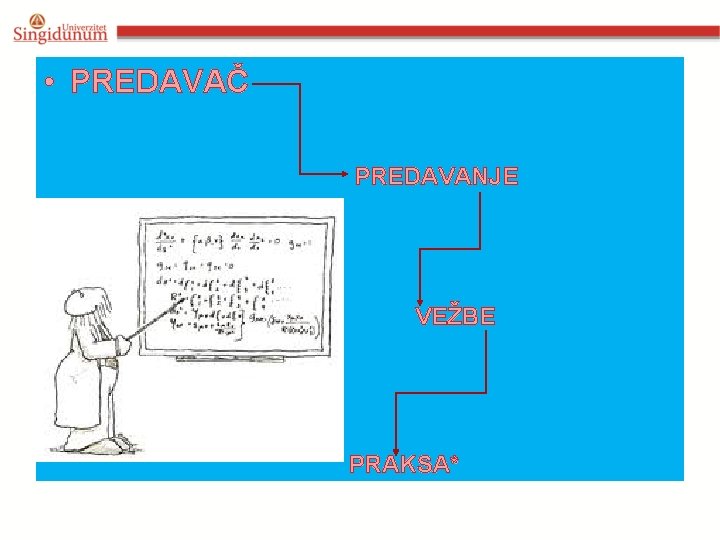  • PREDAVAČ PREDAVANJE VEŽBE PRAKSA* 