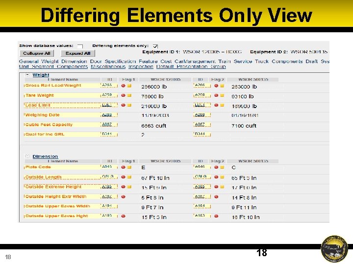 Differing Elements Only View 18 18 