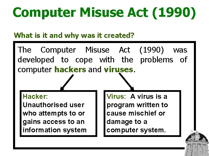 Computer Misuse Act (1990) What is it and why was it created? The Computer