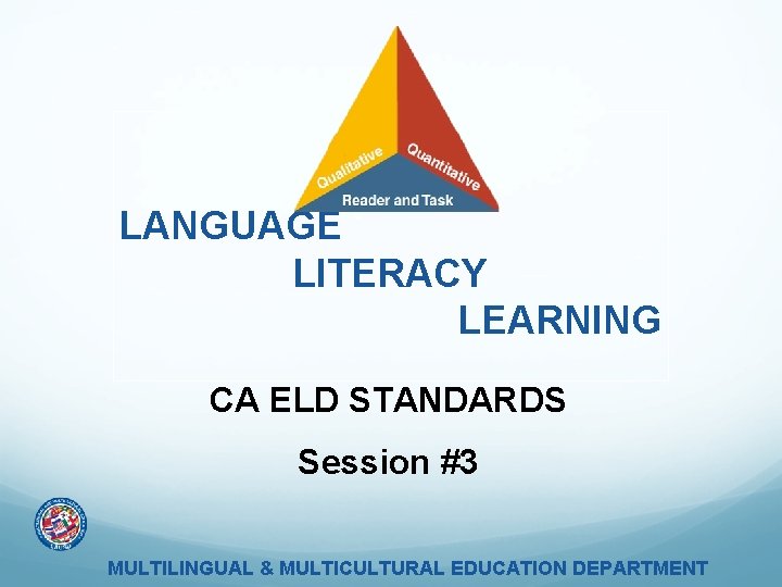 LANGUAGE LITERACY LEARNING CA ELD STANDARDS Session #3 MULTILINGUAL & MULTICULTURAL EDUCATION DEPARTMENT 