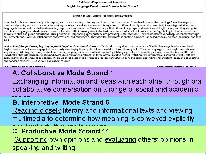 A. Collaborative Mode Strand 1 Exchanging information and ideas with each other through oral