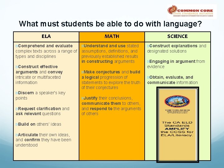 What must students be able to do with language? ELA MATH Comprehend and evaluate