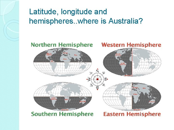 Latitude, longitude and hemispheres. . where is Australia? 