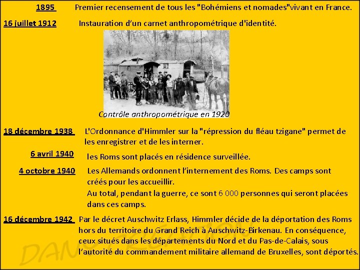 1895 Premier recensement de tous les "Bohémiens et nomades"vivant en France. 16 juillet 1912