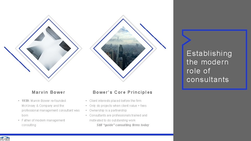 Establishing the modern role of consultants Marvin Bower • 1939: Marvin Bower re-founded Mc.