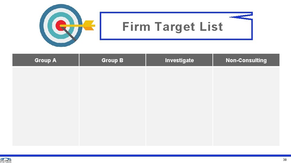 Firm Target List Group A Group B Investigate Non-Consulting 30 