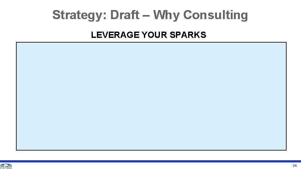 Strategy: Draft – Why Consulting LEVERAGE YOUR SPARKS 34 