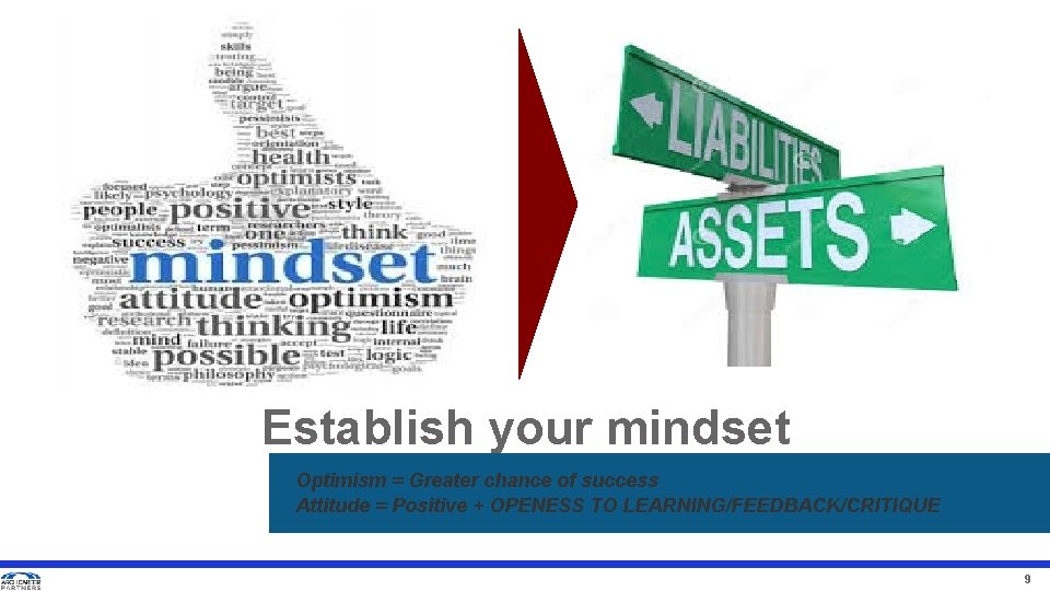 Establish your mindset Optimism = Greater chance of success Attitude = Positive + OPENESS