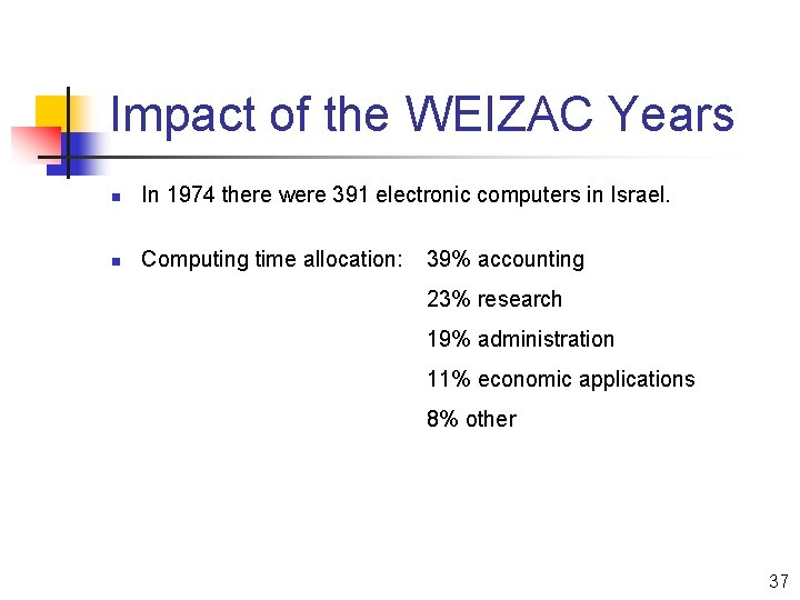 Impact of the WEIZAC Years n In 1974 there were 391 electronic computers in