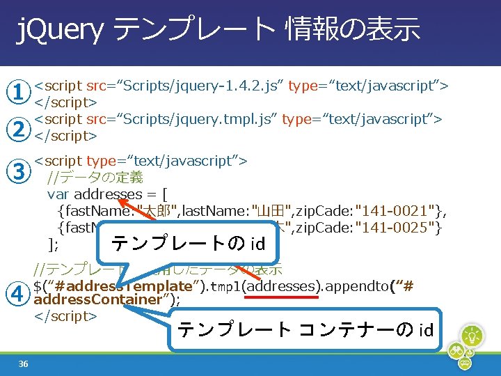 j. Query テンプレート 情報の表示 ① ② ③ ④ <script src=“Scripts/jquery-1. 4. 2. js” type=“text/javascript”>