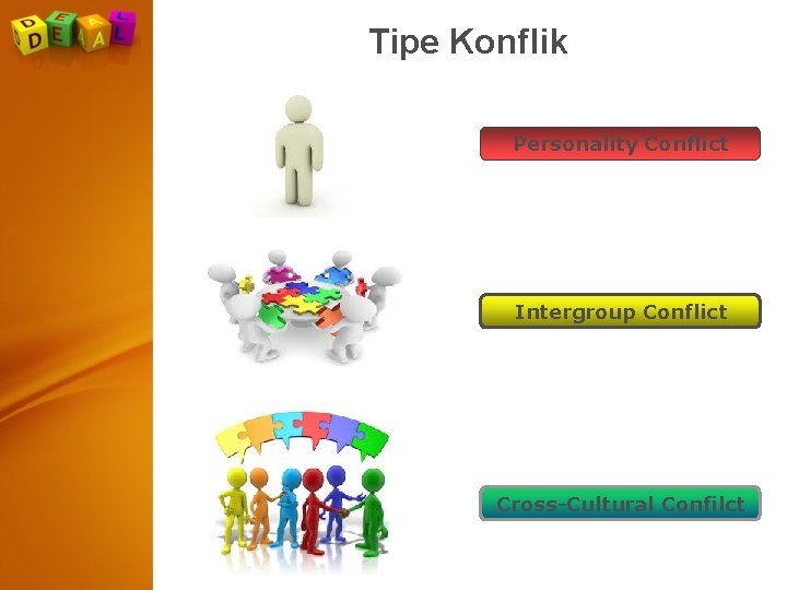 Tipe Konflik Personality Conflict Intergroup Conflict Cross-Cultural Confilct Tipe Konflik Personality Conflict Intergroup Conflict Cross-Cultural Confilct