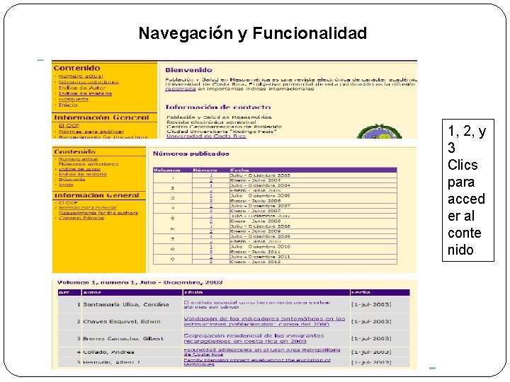 Navegación y Funcionalidad 1, 2, y 3 Clics para acced er al conte nido